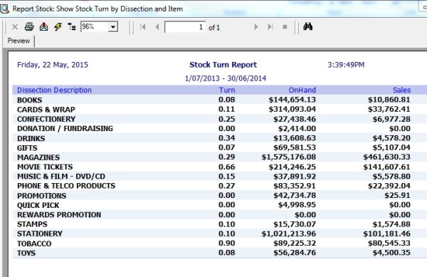 Should i exercise and hold my stock options