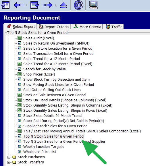 report highlighting best-selling items