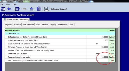 Setting loyalty points score