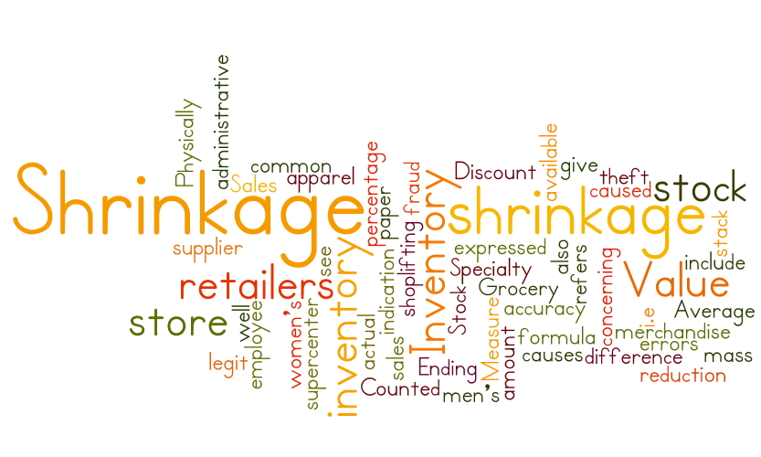 POS Solutions What Is your Retail Shrinkage?