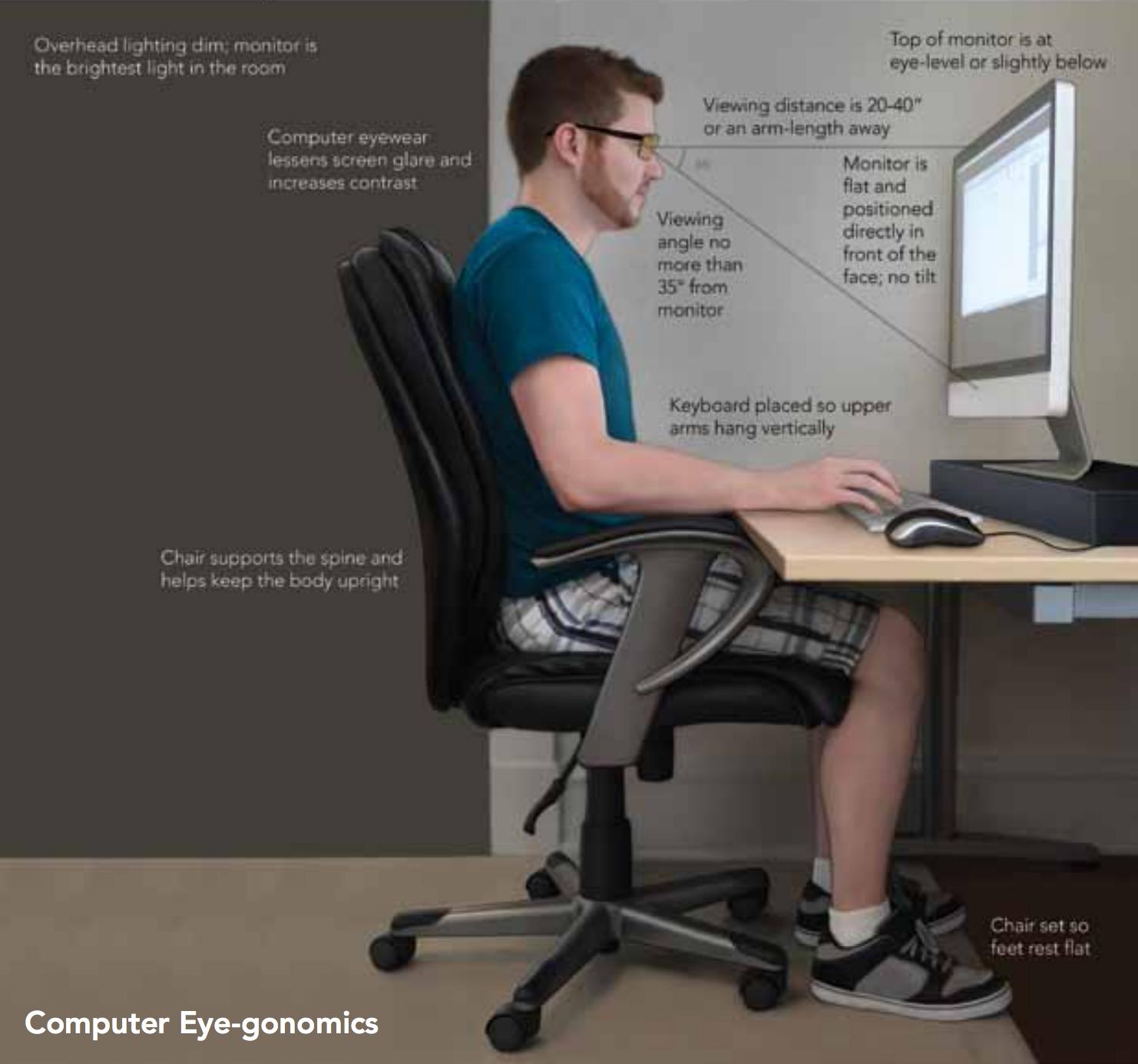 Screen Height for monitor