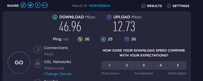 A speedometer graphic showing internet speed