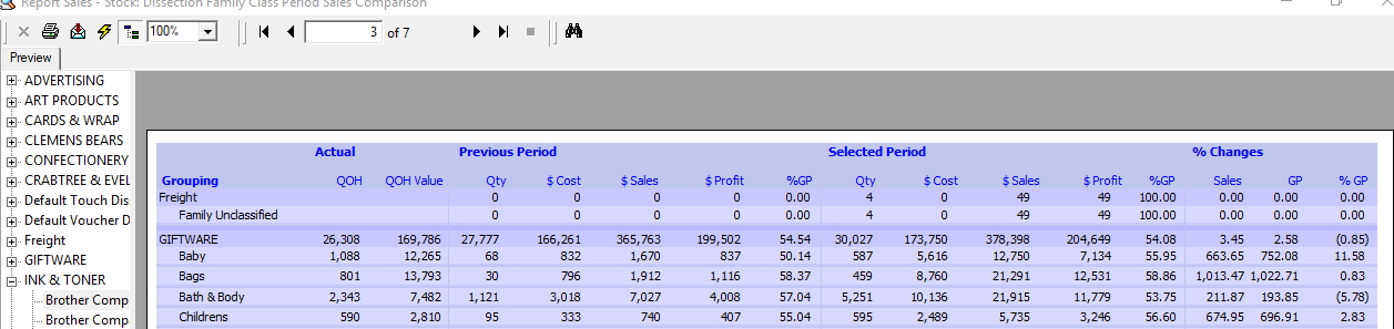 Comparison reports