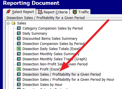 Dissection report in sales