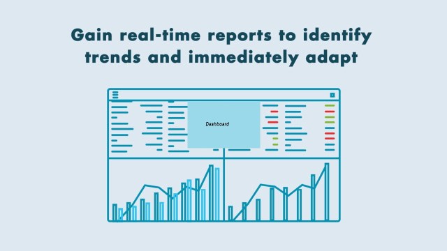 Retail dashboard