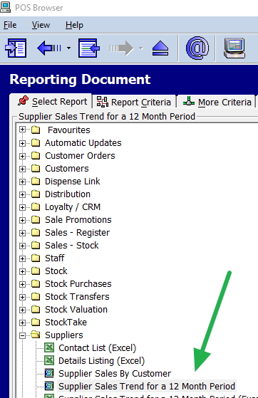 Supplier sales trend menu