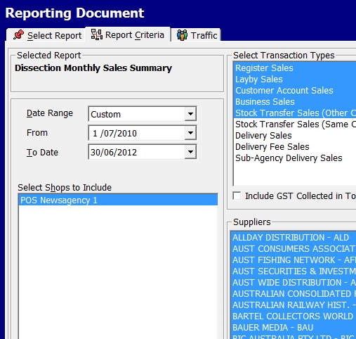 Dissection monthly options