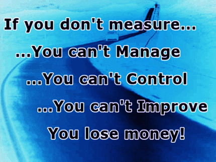 What you do not measure, you cannot control