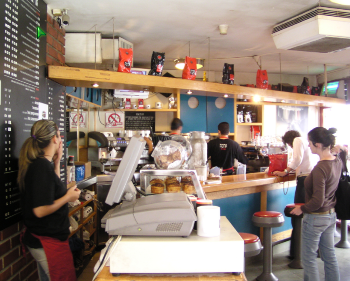 POS System in a shop