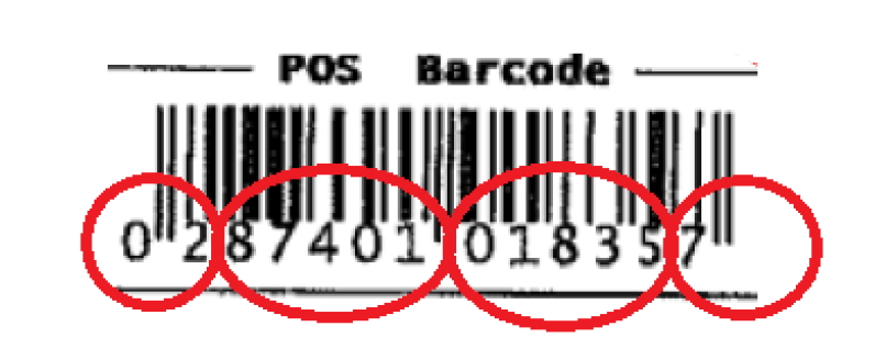 Sample Price embedded barcode