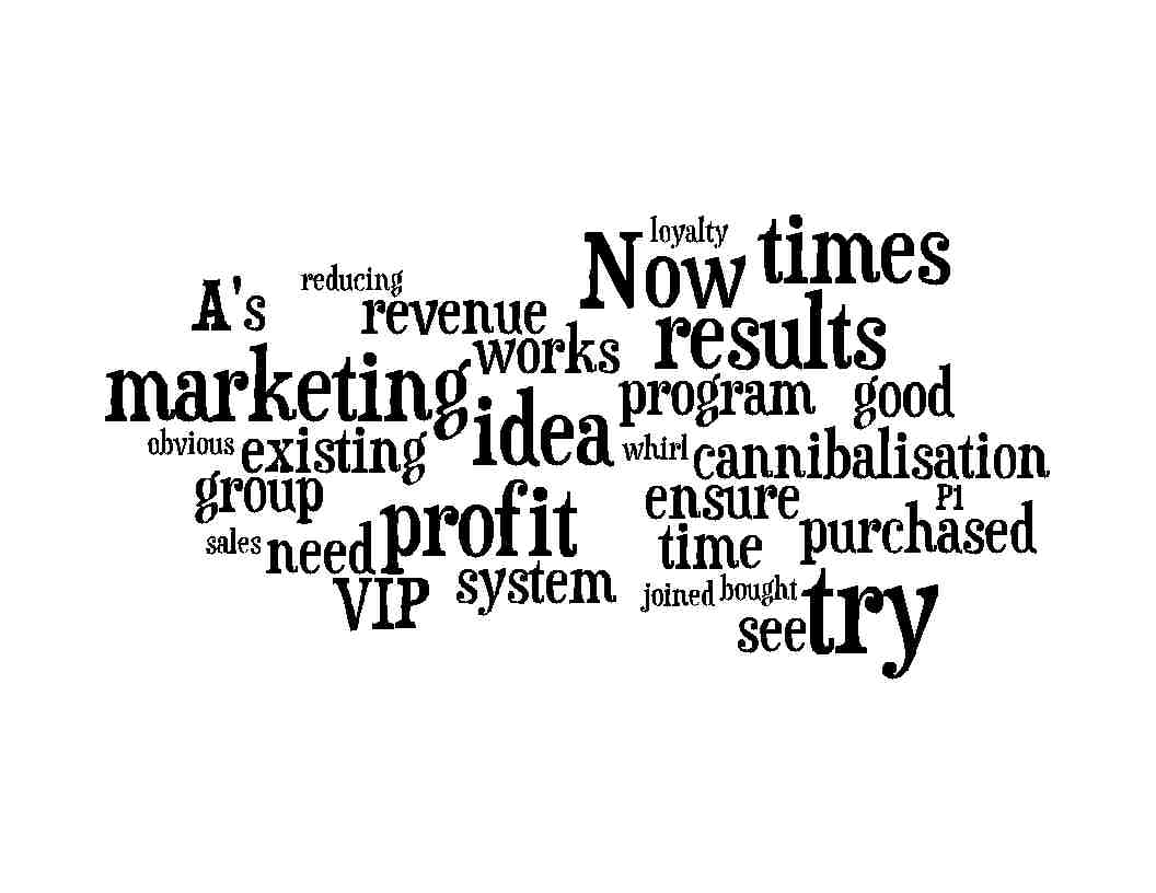 Loyalty marketing with measurement